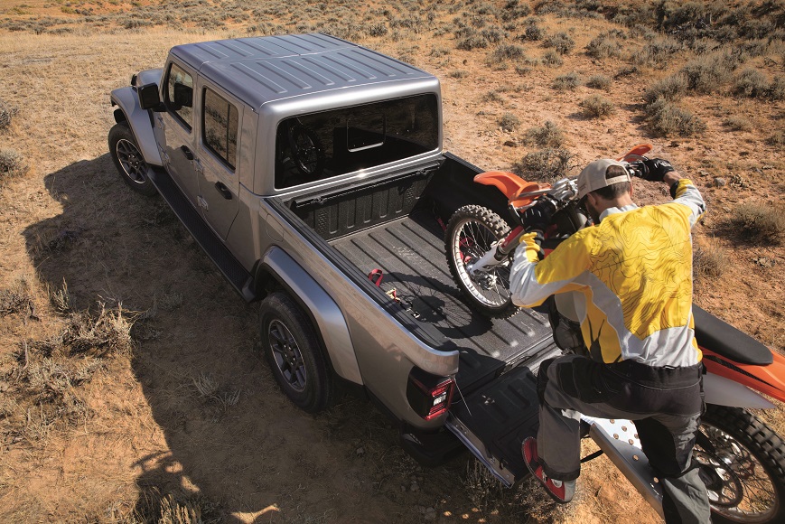  https://fourpage-inbound.s3.amazonaws.com/ci/705/wrangler_2.jpg 